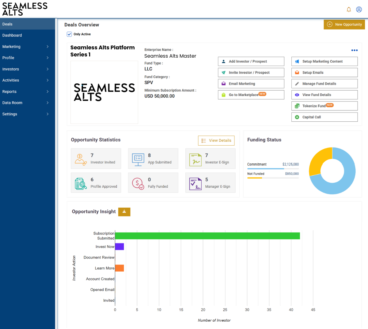 Investor Illustration